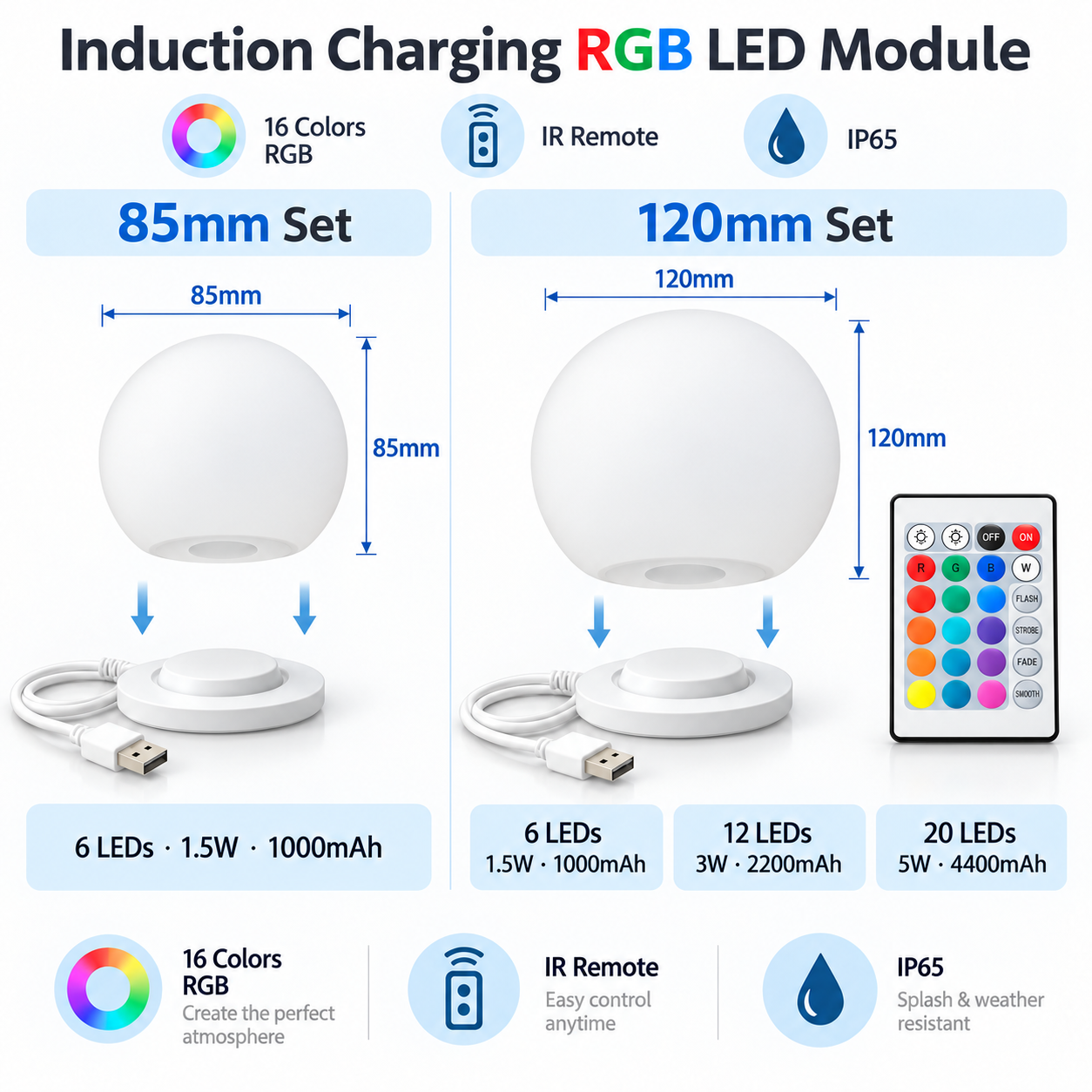 Induction Charging LED Module (2).png