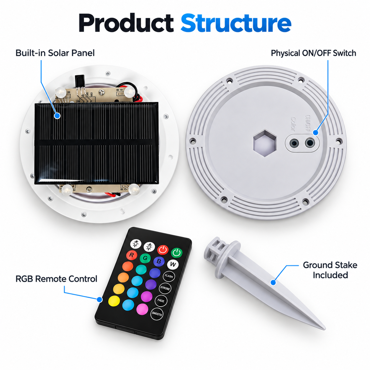 117mm Solar LED Replacement Module (2).png