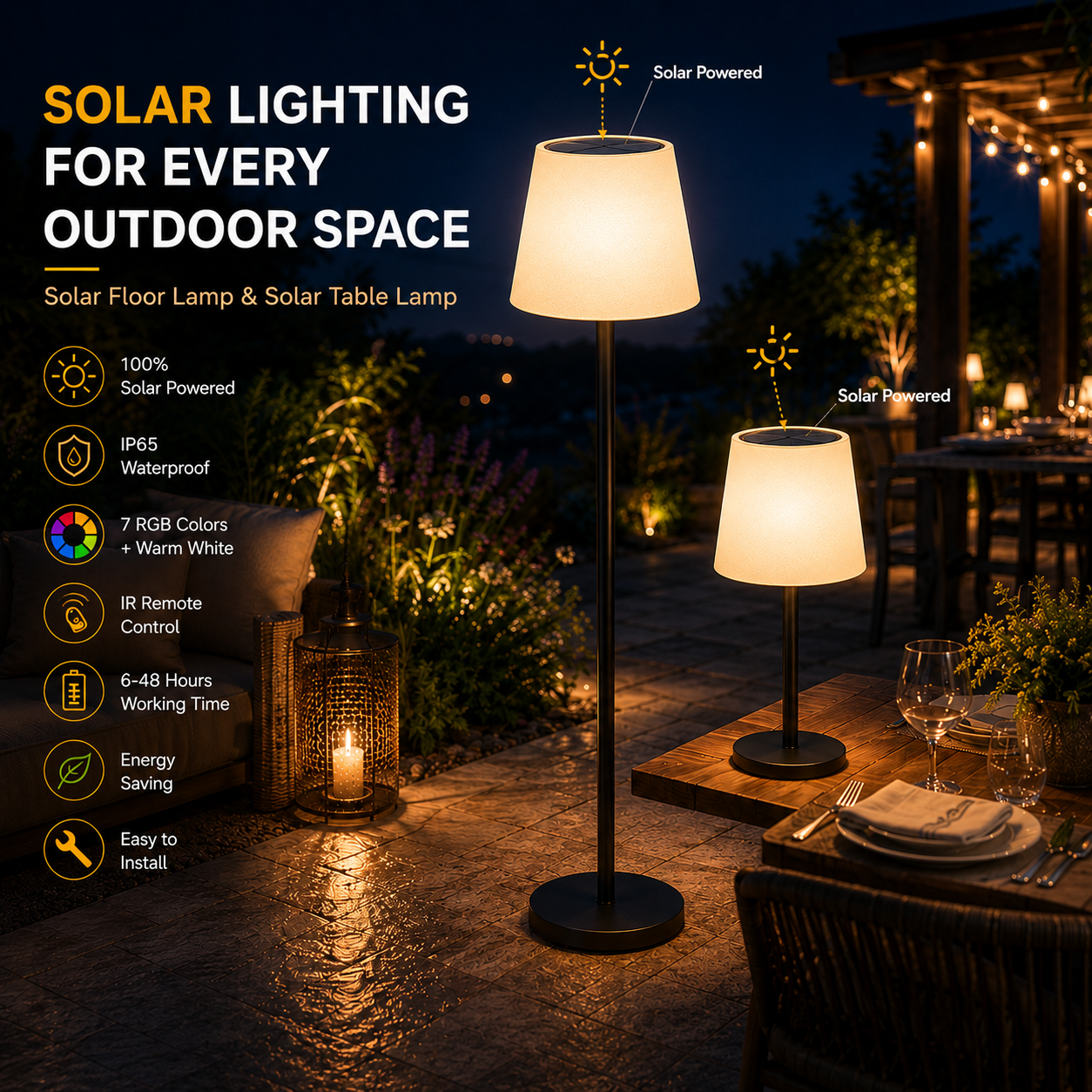 Solar lamp manufacturer factory production quality control and wholesale supply