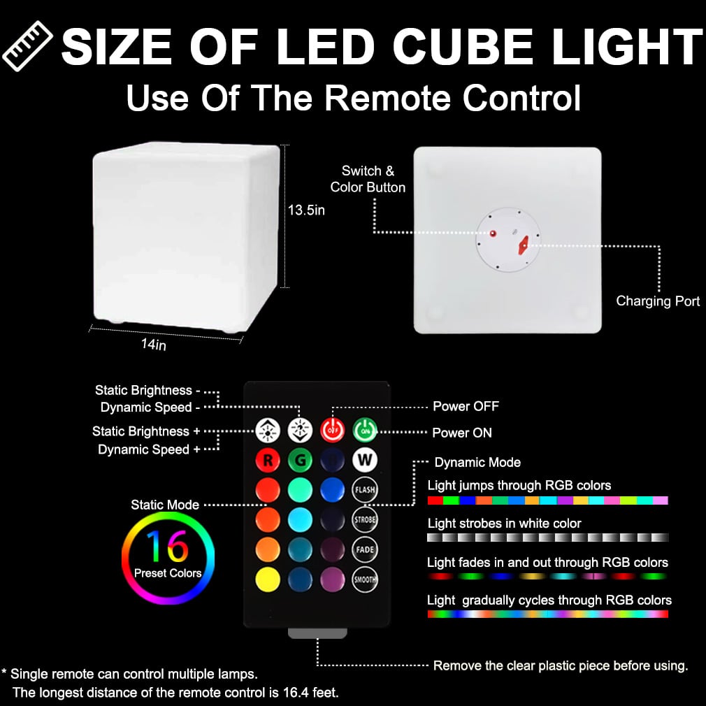 Intelligent Waterproof IP65 Light up Colorful 35cm Chair Remote Control Plastic LED Cube With Battery details
