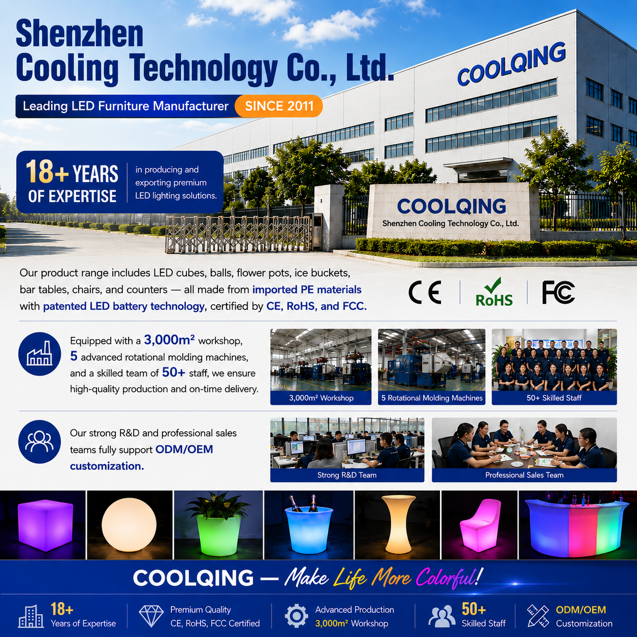 LED lighting factory manufacturing strength
