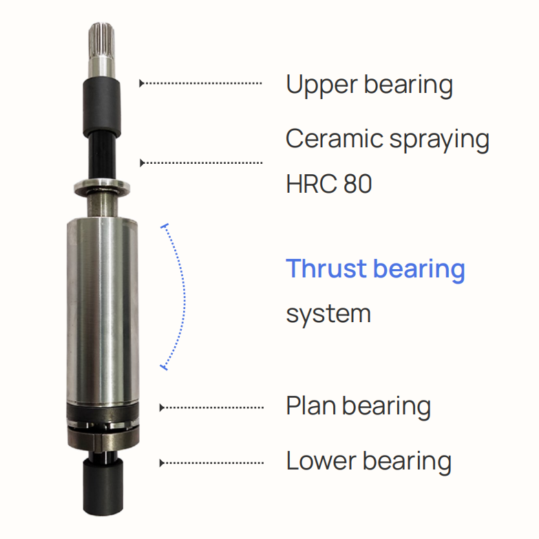 Brushless motor.png