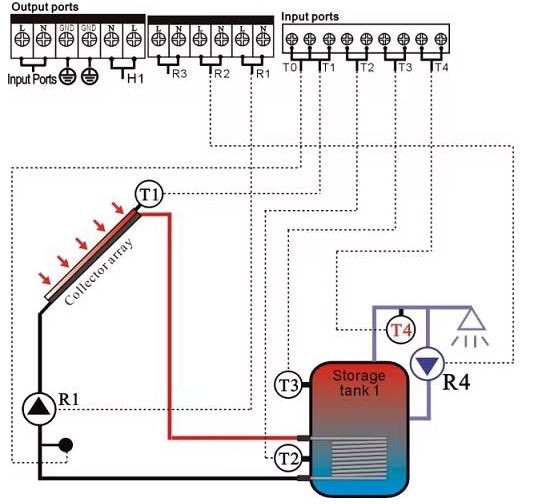 Split Pressurized Solar Water Heater Controller5.png