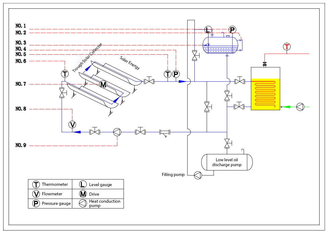 Parabolic Trough Solar Collector6.jpg