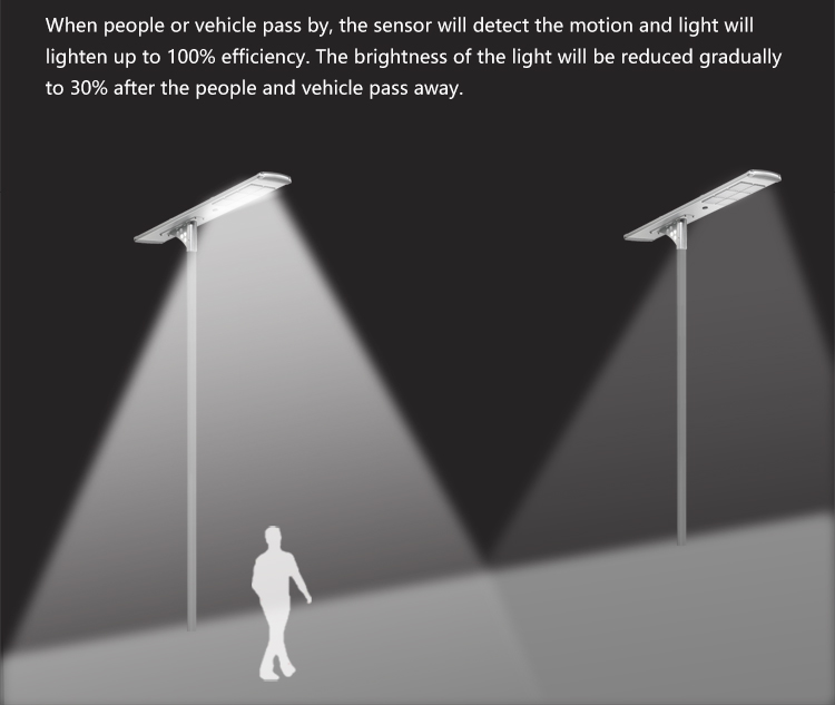 technical data of pad series all in one solar street light-2