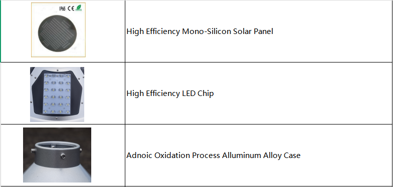 details of jkc series solar garden light-1
