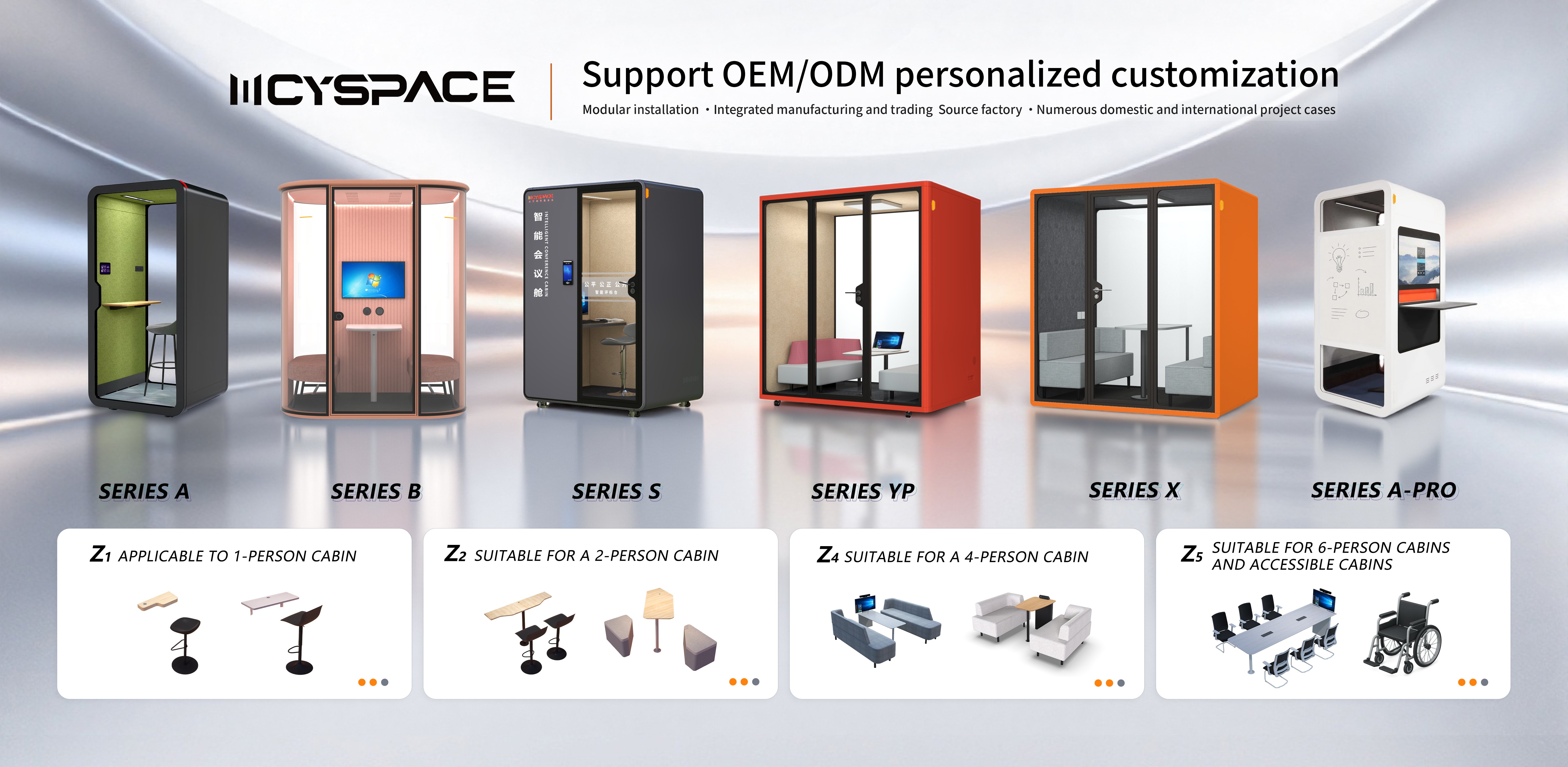 products