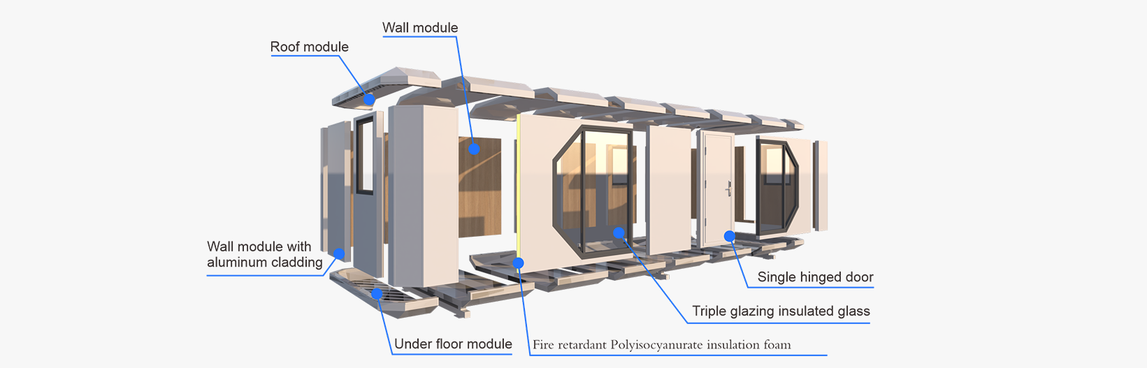 Modular Structure