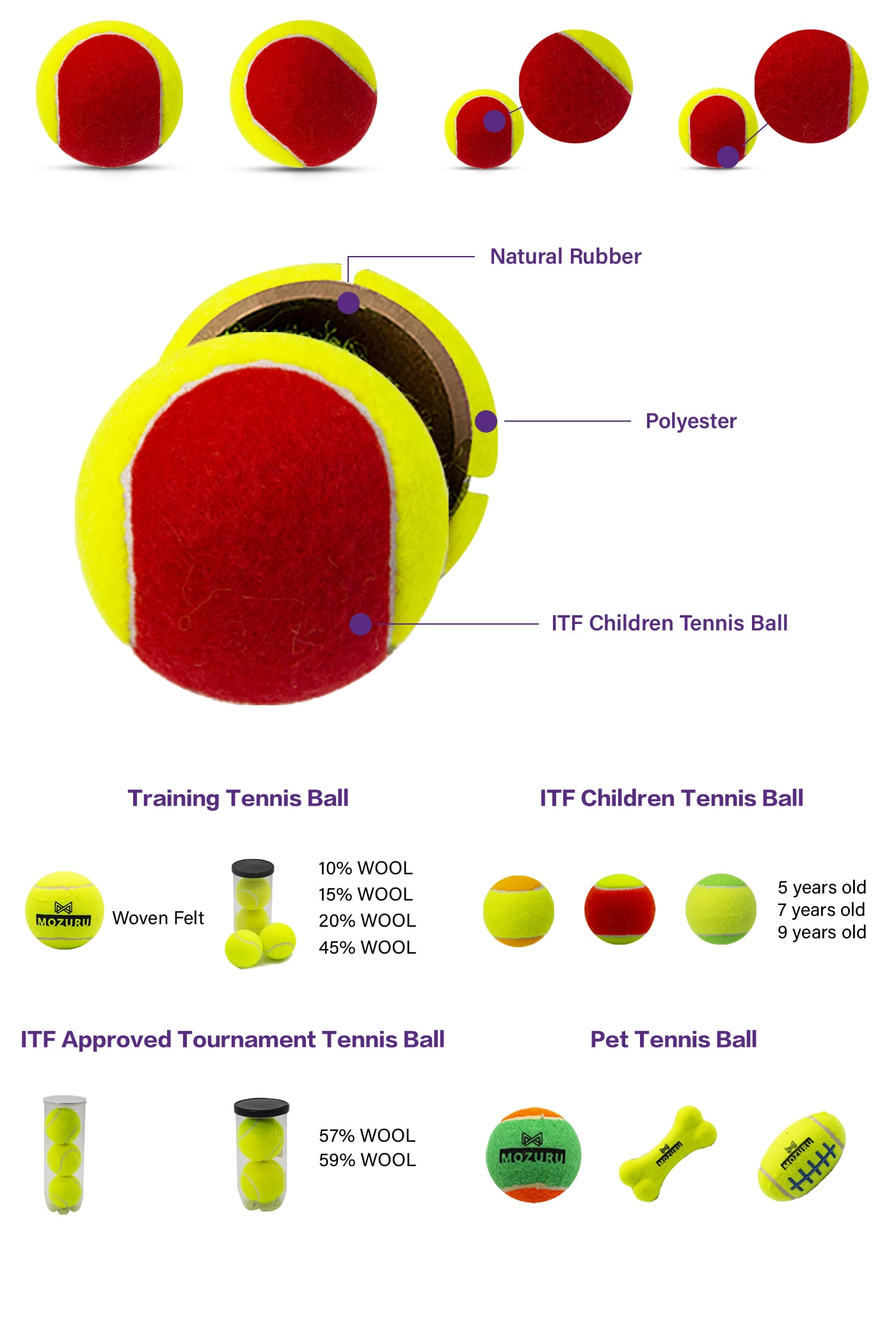 Nhà phân phối chọn vợt tennis cho người chơi cạnh tranh như thế nào