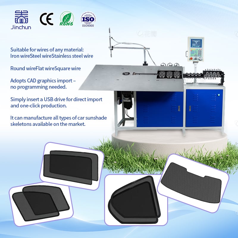 What is 2D Bending: A Comprehensive Introduction to the Technology