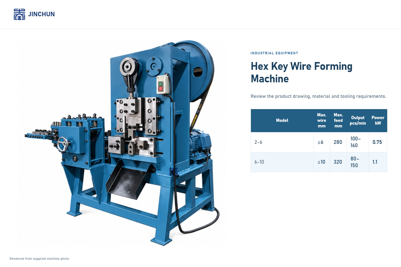 JINCHUN Hex Key Wire Forming Machine | Custom Forming Equipment