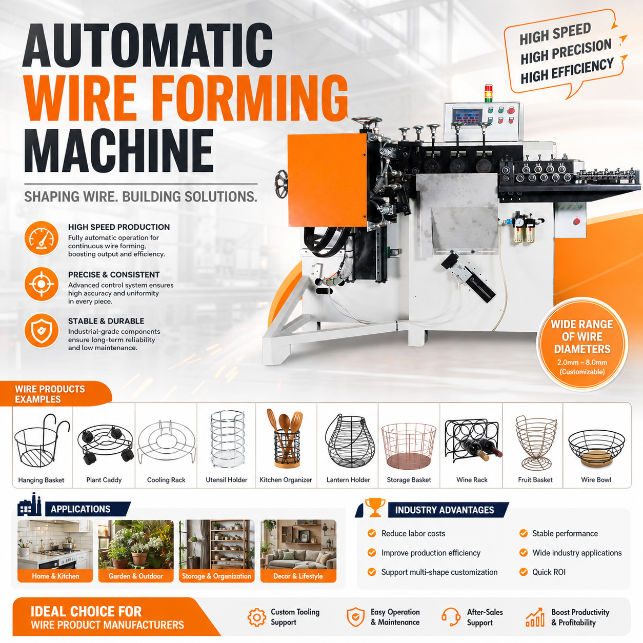 Automatic Ring Making Machine: ROI for Jewelry Business