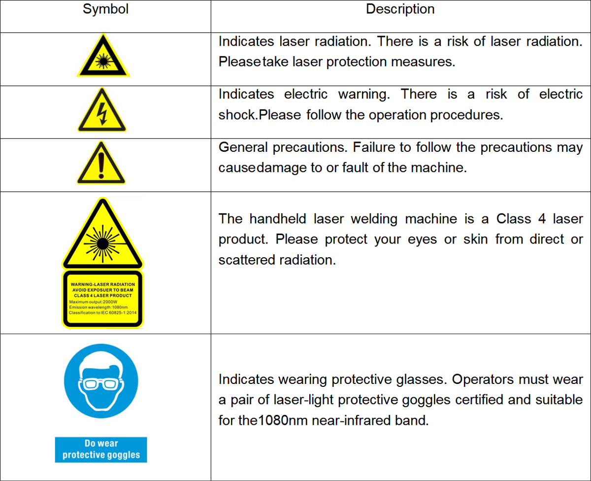 1. Safe use of the handheld laser welding machine
