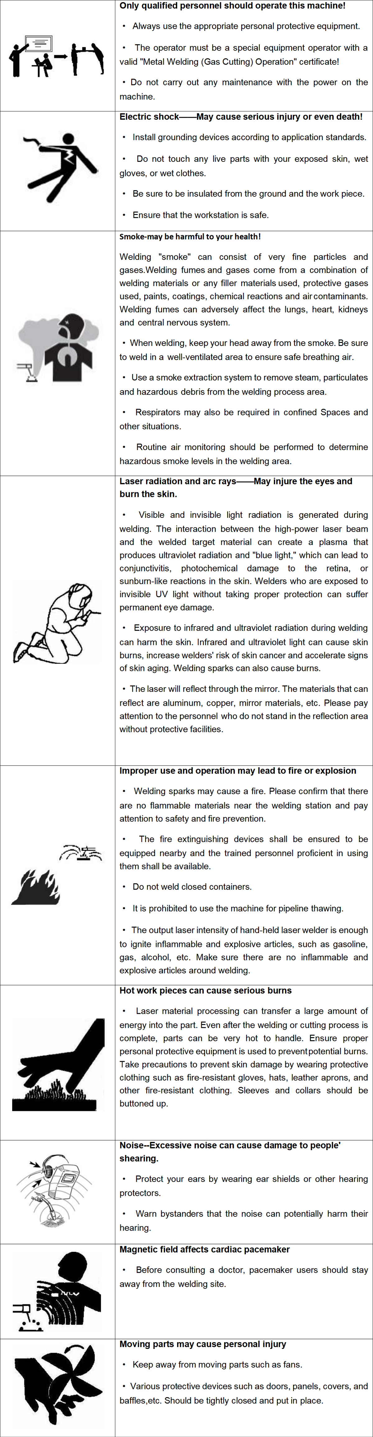 1. Safe use of the handheld laser welding machine