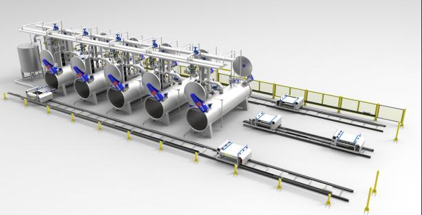 Retort system