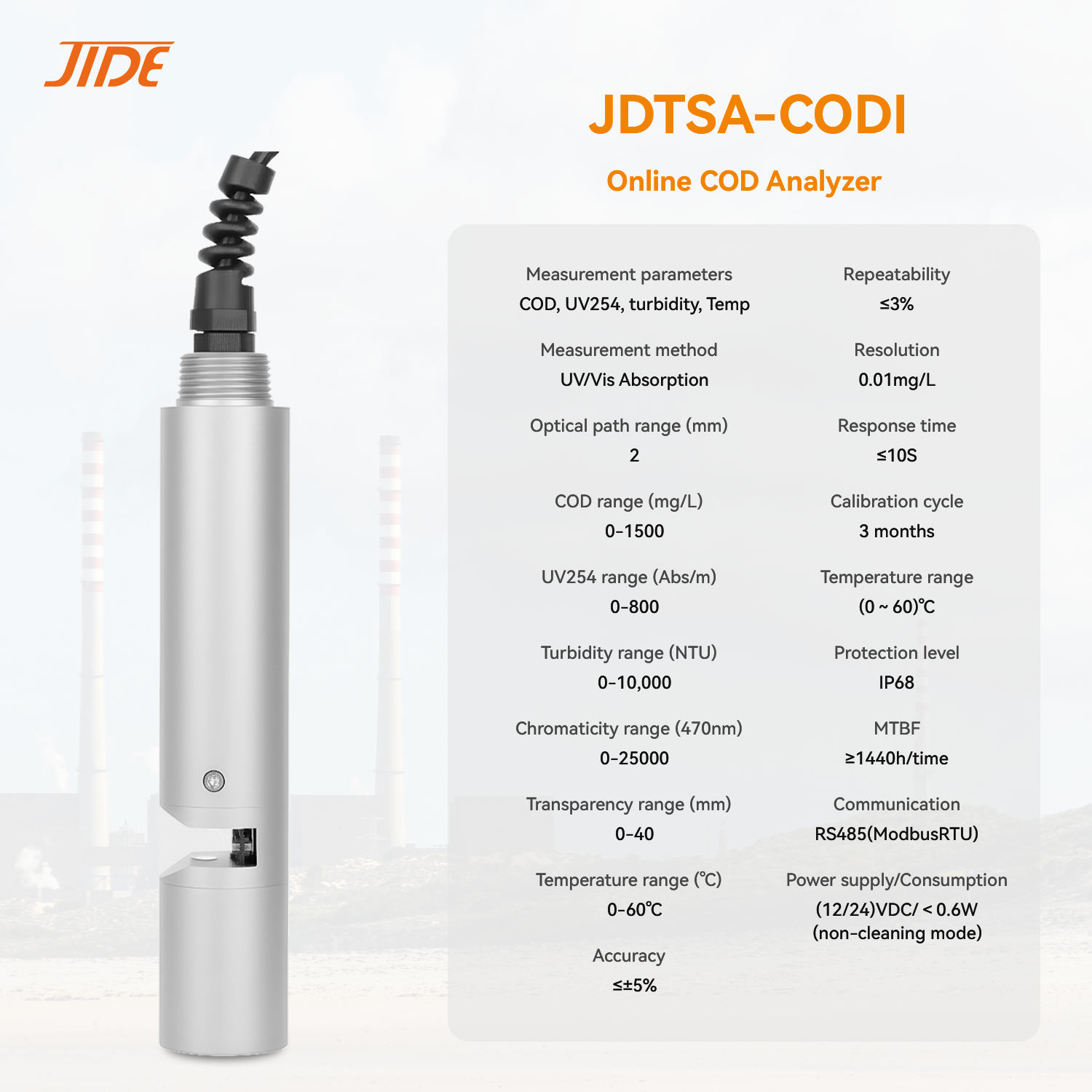 Where to Source Reliable Cod Bod Sensors for Bulk Purchases