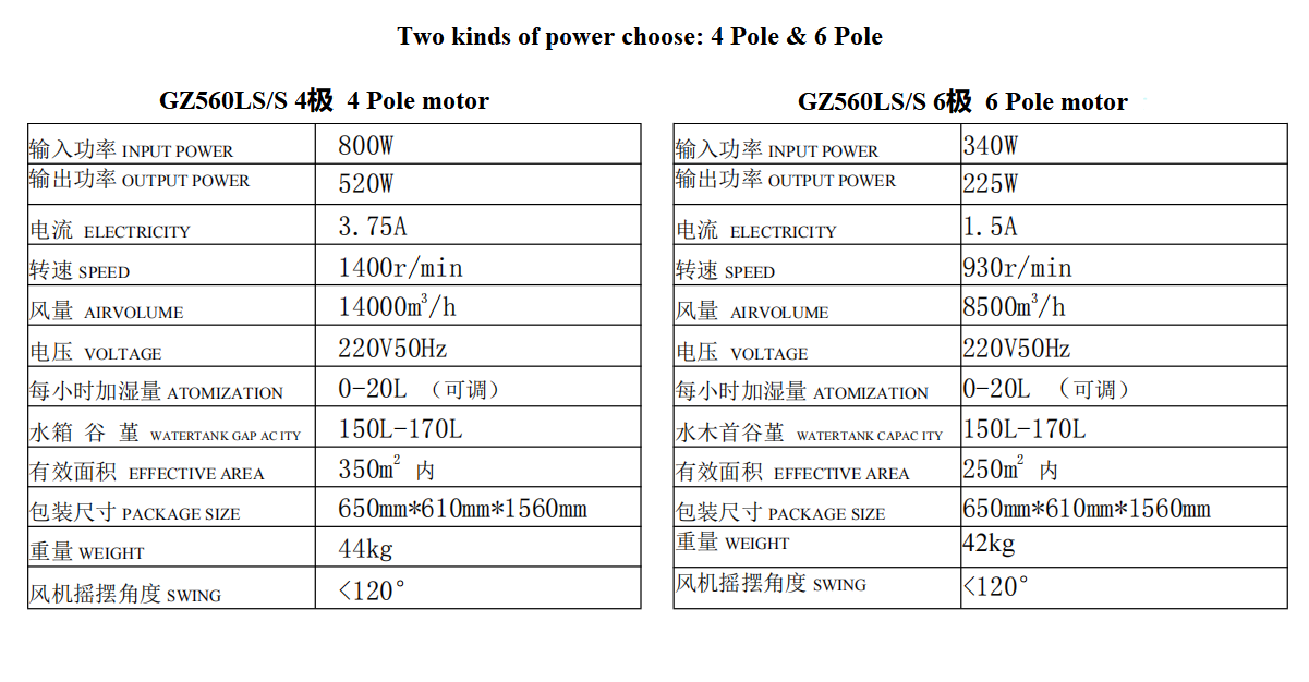 4 Pole 6 Pole.png