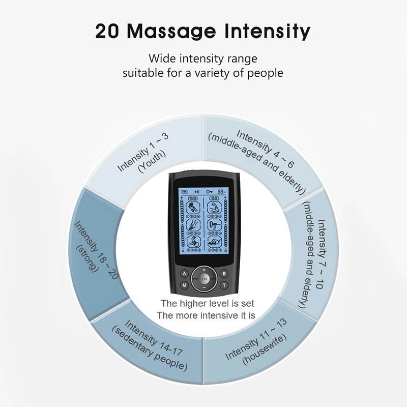 Portable Dual Channel TENS EMS Machine, Handheld Muscle Stimulator for Pain Relief, Electrotherapy and Physical Therapy Equipment manufacture