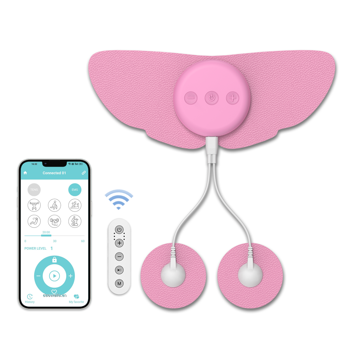Innovative Pain Management Solution