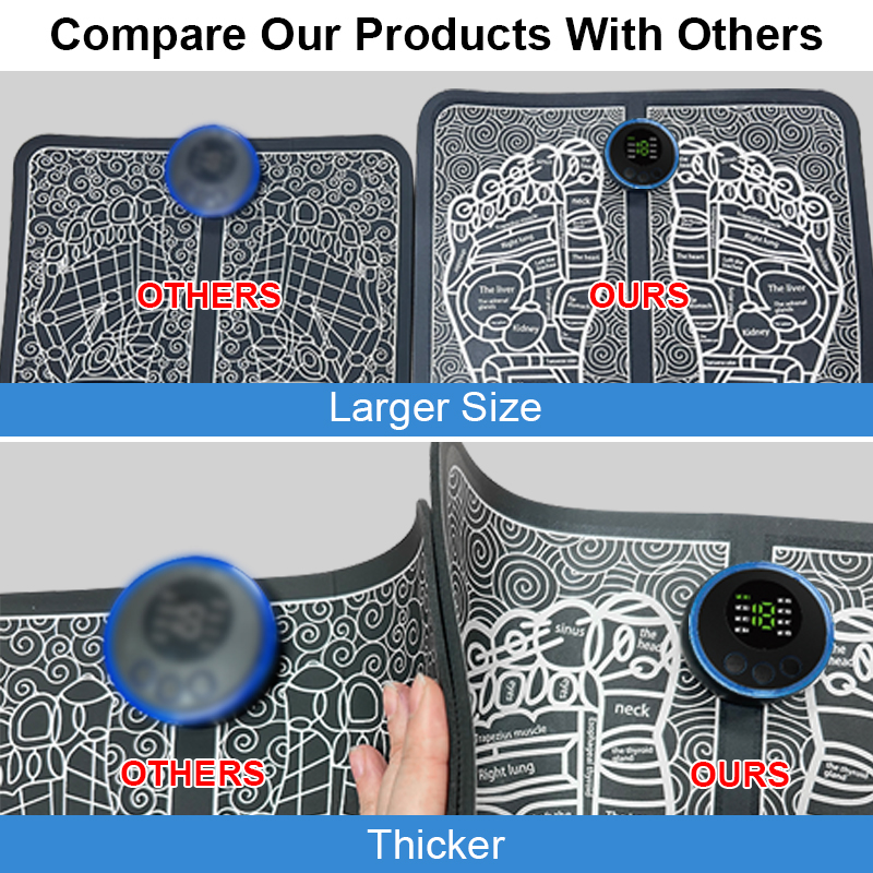 Innovative Dual Technology