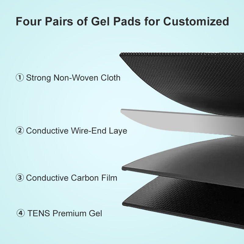 Versatile Applications for Pain and Muscle Recovery