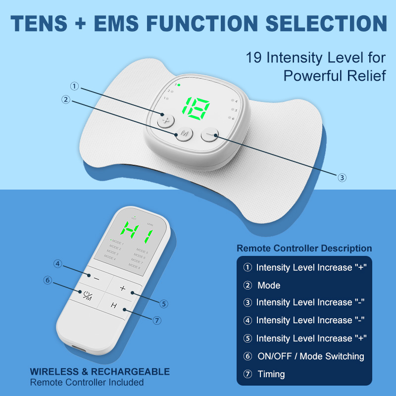Innovative Wireless Technology