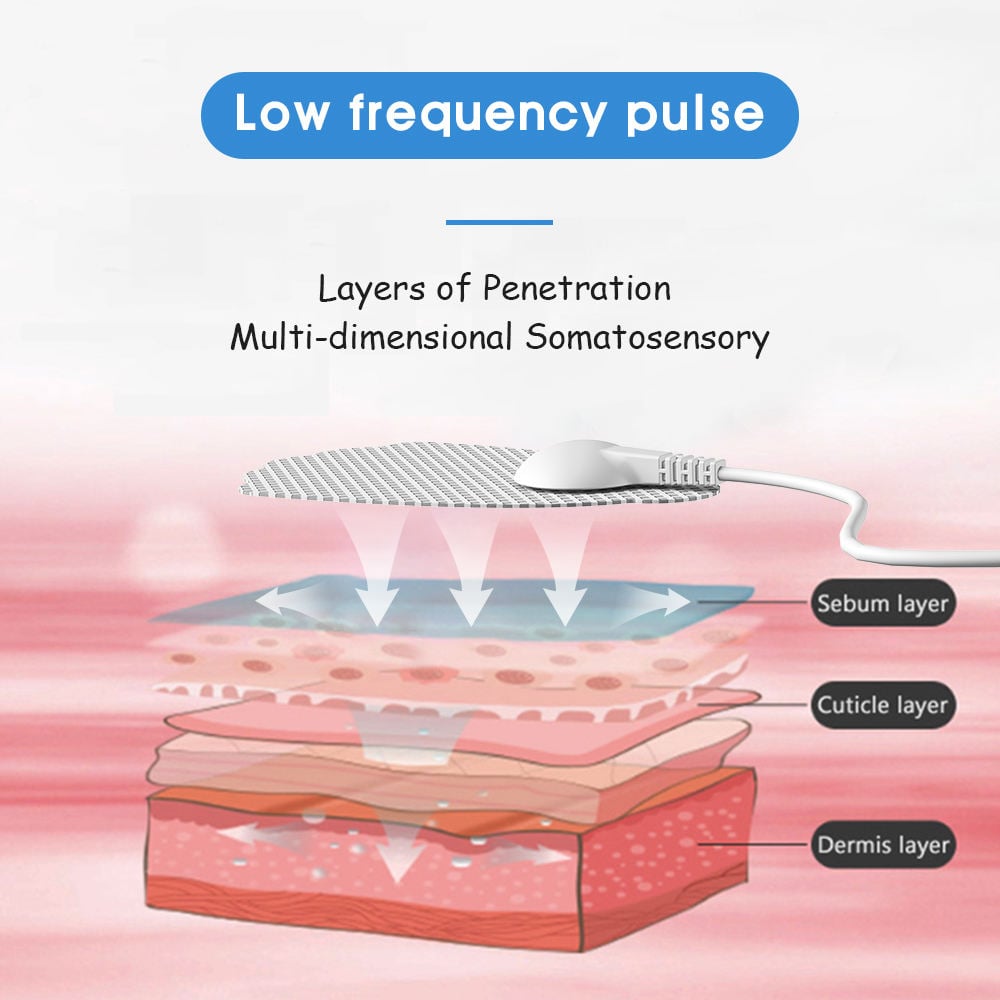 Smart Dual Channel TENS EMS Muscle Stimulator Machine for Back Pain Relief, Neck Pain Relief, Joint Pain Relief and Physical Therapy Equipment details