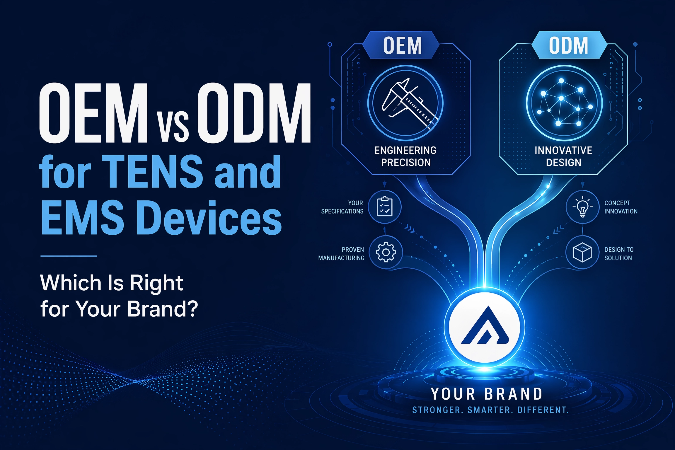 OEM vs ODM for TENS and EMS Devices: Which Is Right for Your Brand?