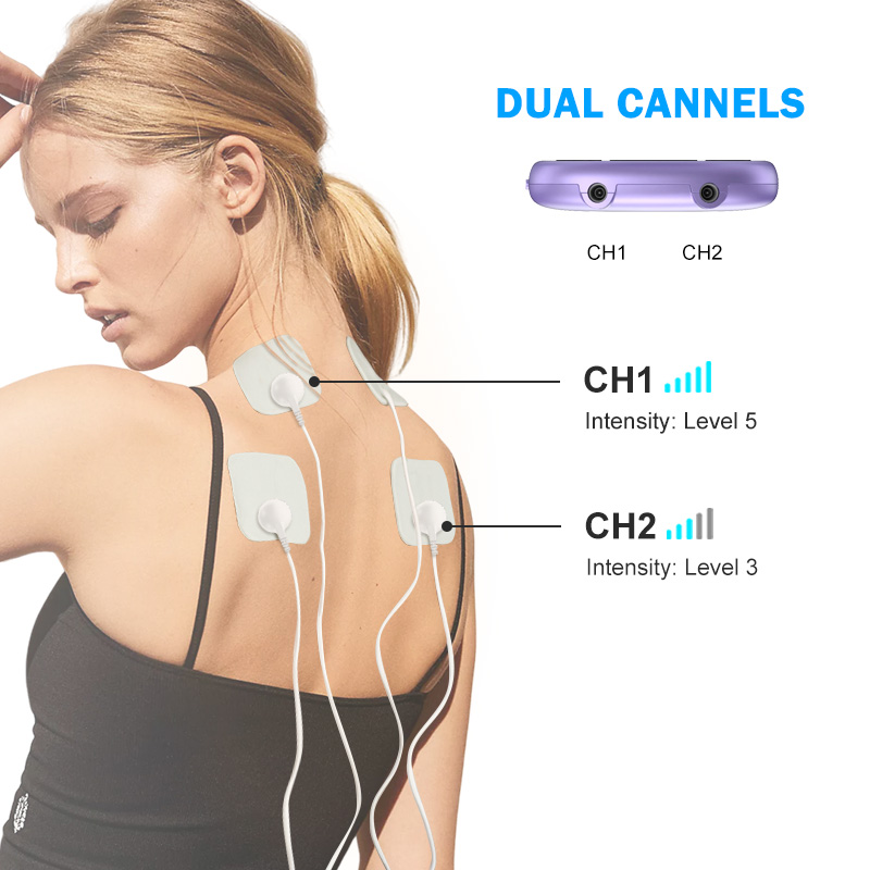 Dual-Function Technology