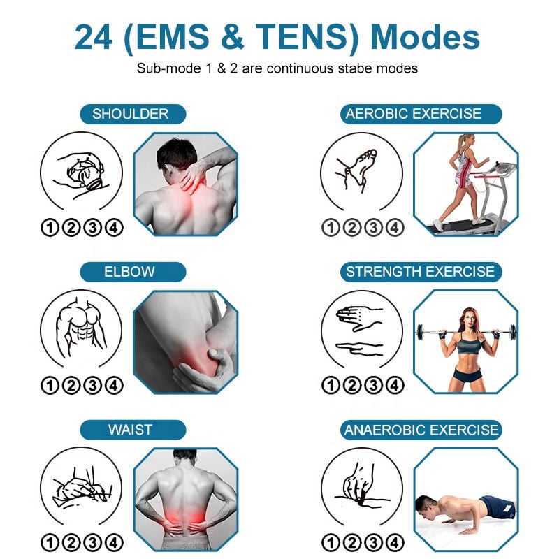 Smart Dual Channel TENS EMS Muscle Stimulator Machine for Back Pain Relief, Neck Pain Relief, Joint Pain Relief and Physical Therapy Equipment manufacture