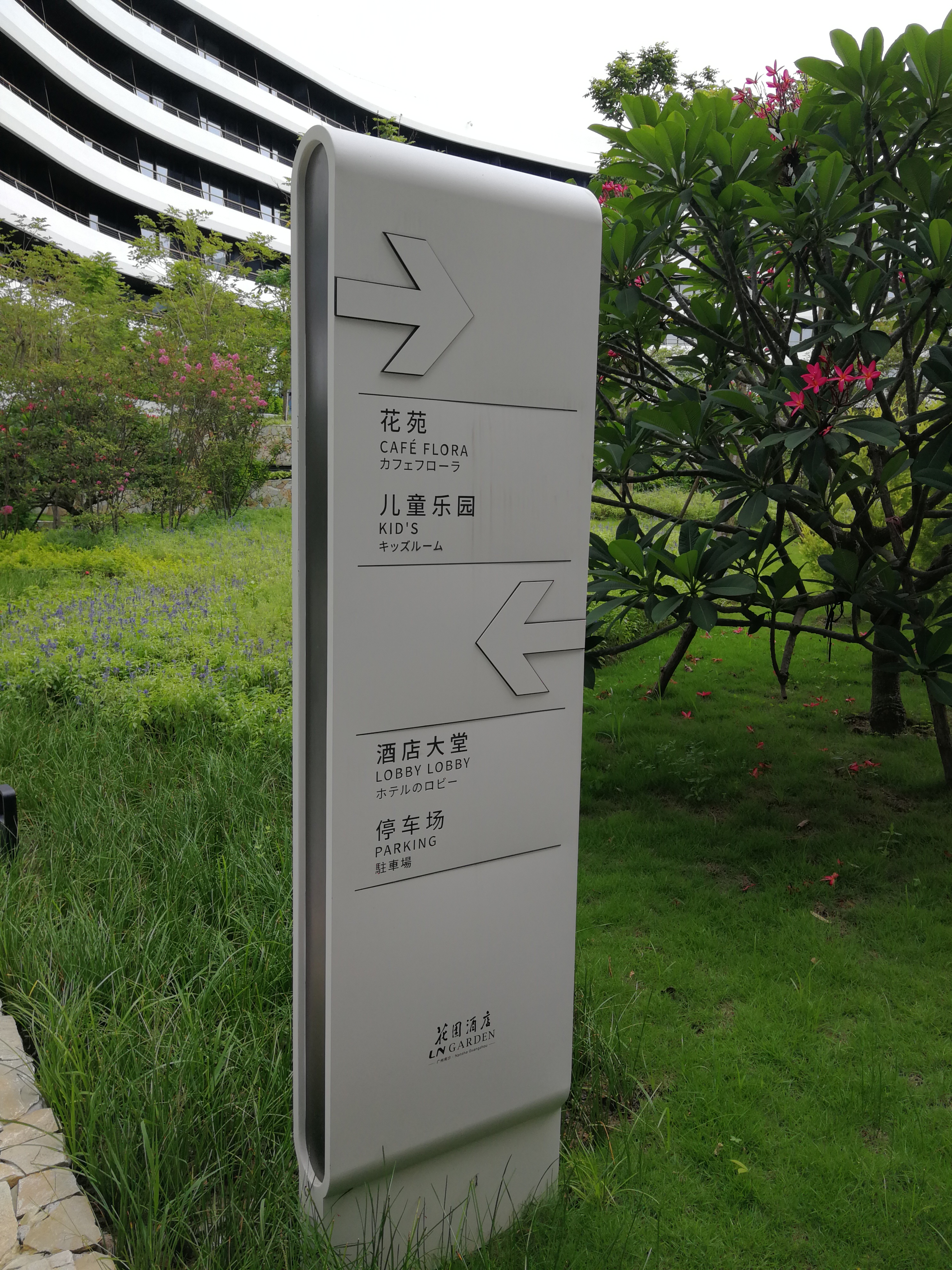 Overview of Signage Design