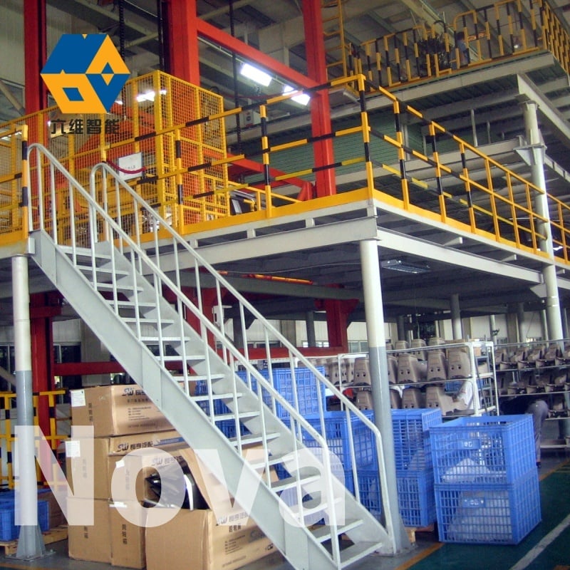 Which Industries Benefit Most From Mezzanine Storage Solutions?
