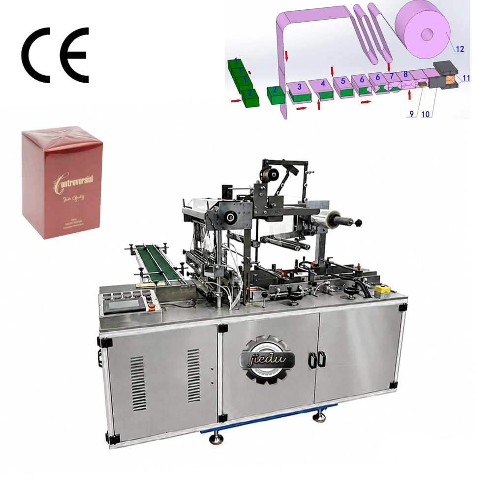 Cellophane Wrapping Machine Manufacturer in China: Professional Packaging Solutions for Cosmetics, Perfume, Tea and More