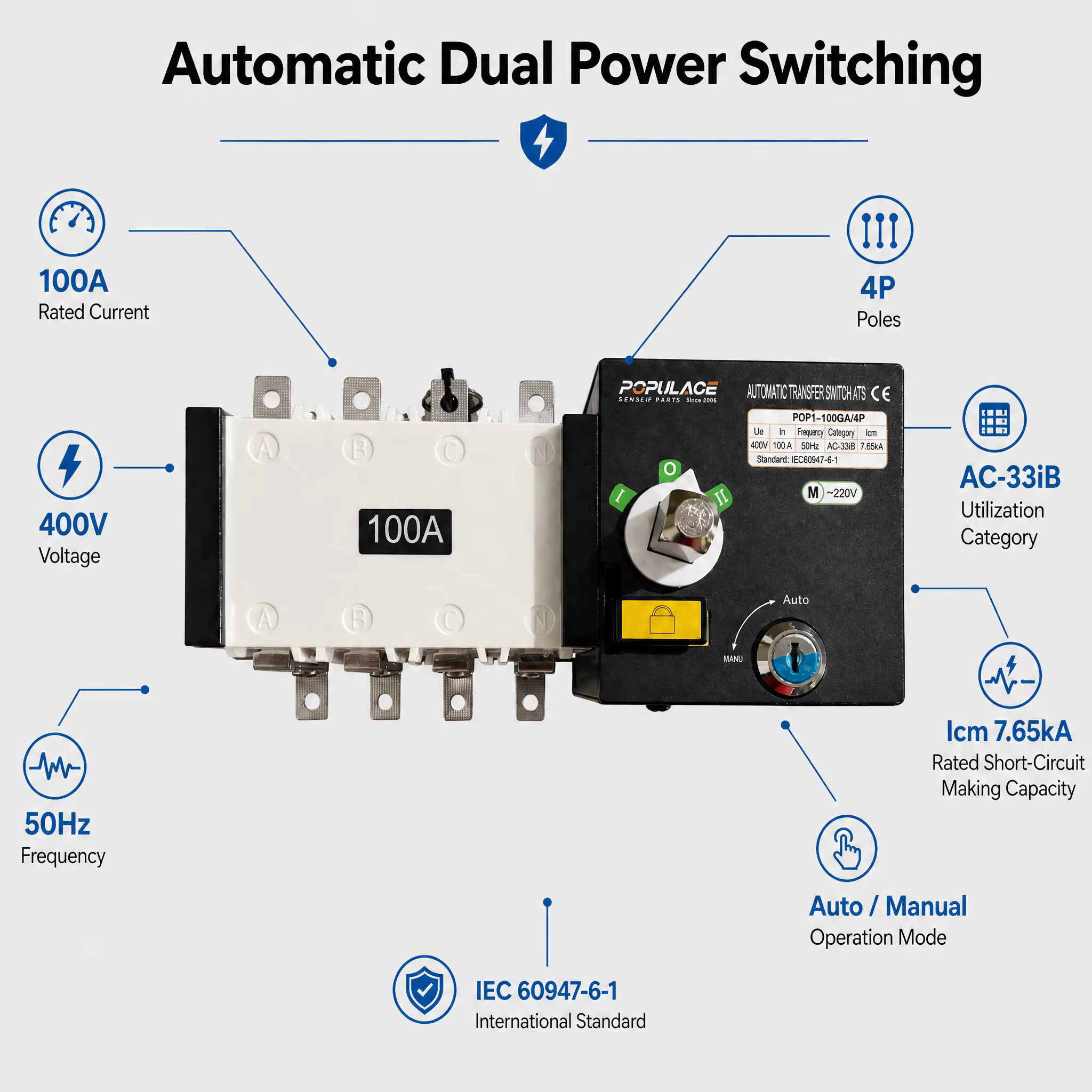 100A/160A 4 Pole ATS Smart Controller 220VAC