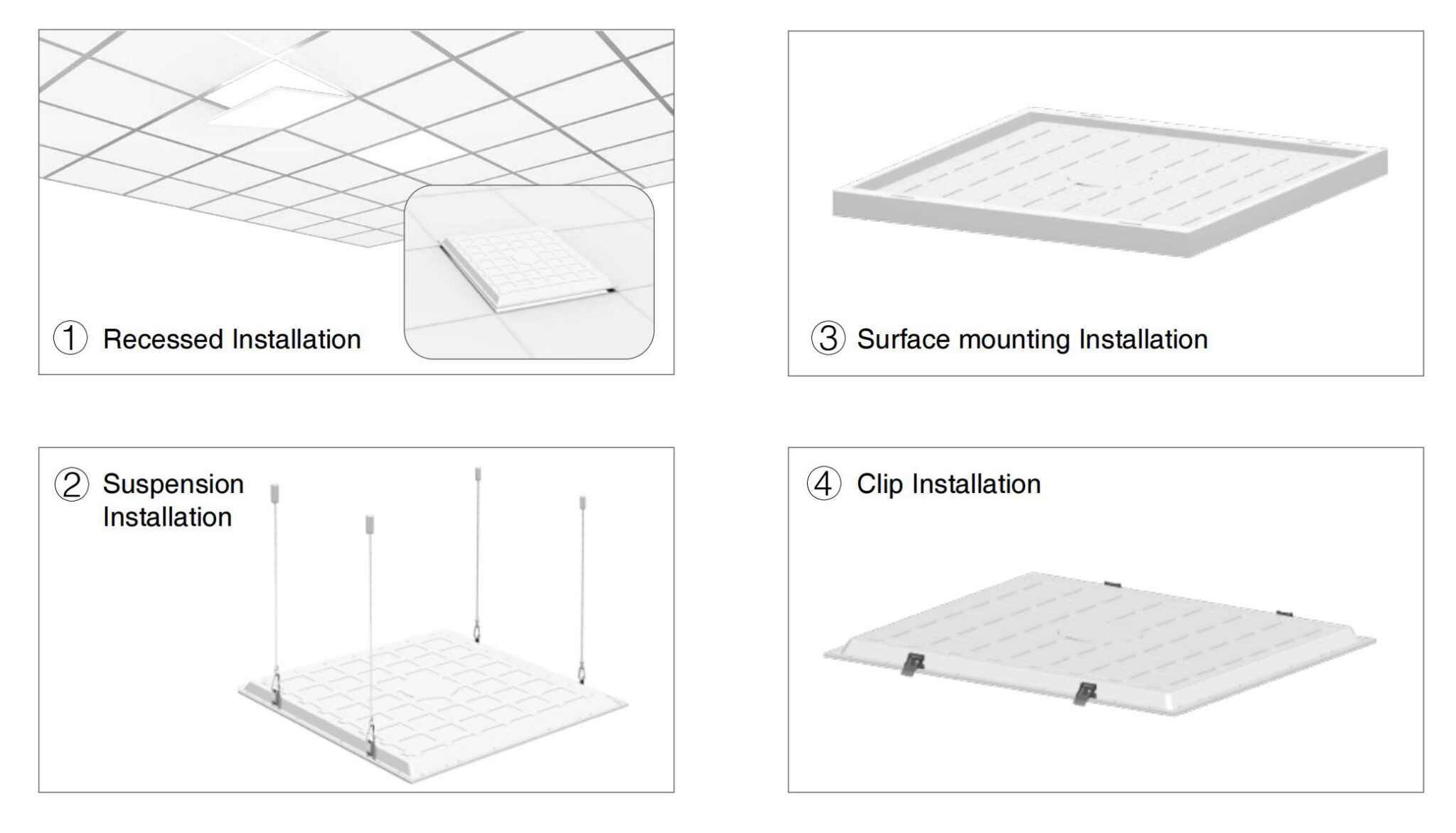 Step-by-Step Guide: Easy and Efficient LED Panel Light Installation Instructions for a Well-Lit Space