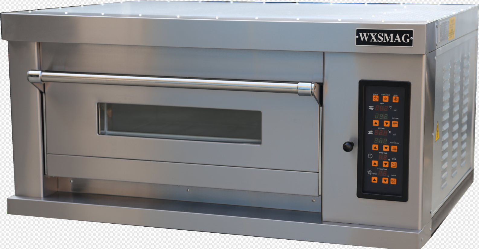 Multi-Rack Efficiency and Production Capacity