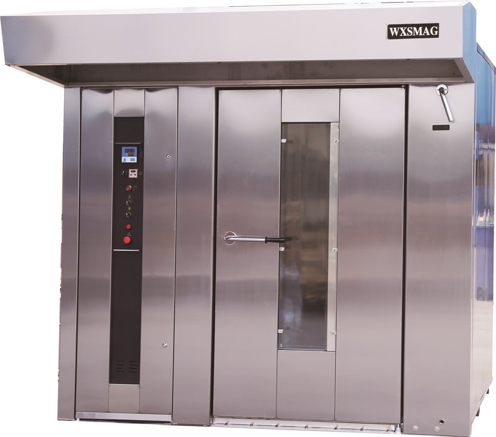Smart Rotatie Technologie
