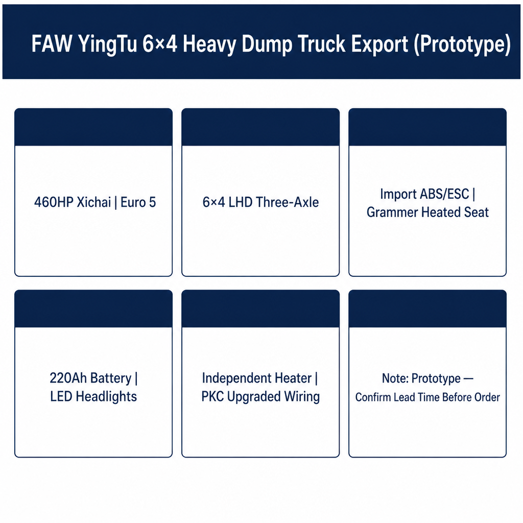 FAW YingTu 6×4 Heavy Dump Truck 460HP Euro 5 LHD Import ABS/ESC Grammer Seat 220Ah LED Headlights Export — Prototype