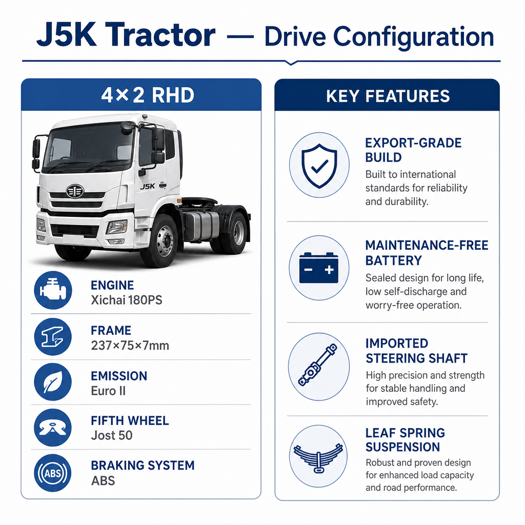 FAW J5K 4×2 Tractor Truck | RHD Export | Xichai 180PS | Euro II | Jost 50 Fifth Wheel