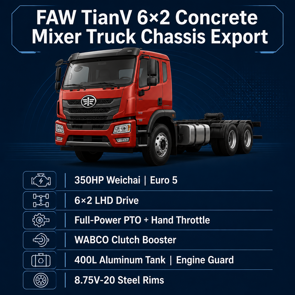 FAW TianV 6×2 Concrete Mixer Truck Chassis 350HP Euro 5 Full-Power PTO Hand Throttle WABCO Engine Guard Export
