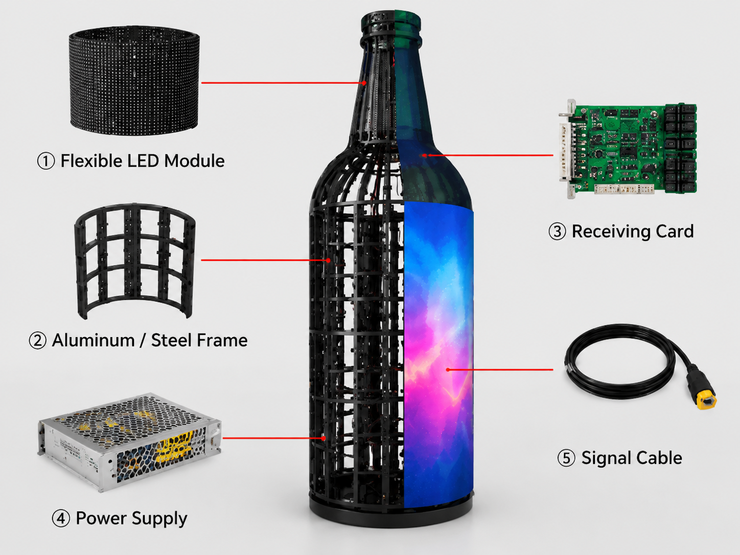 Can Bottle LED Display Installation Guide: Step-by-Step Process