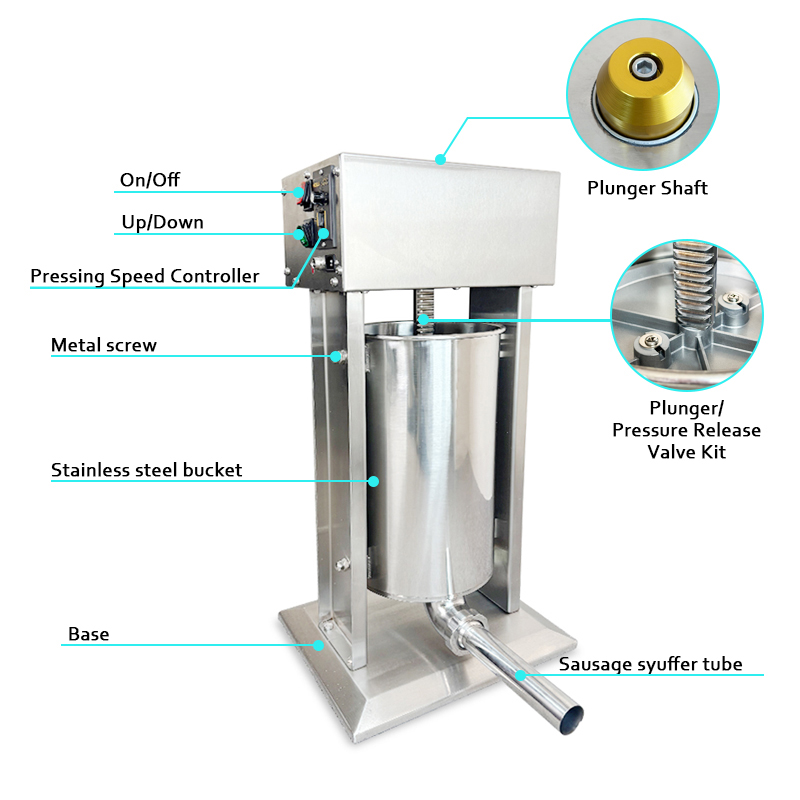 How to Operate a Sausage Machine for Perfectly Formed Sausages Every Time