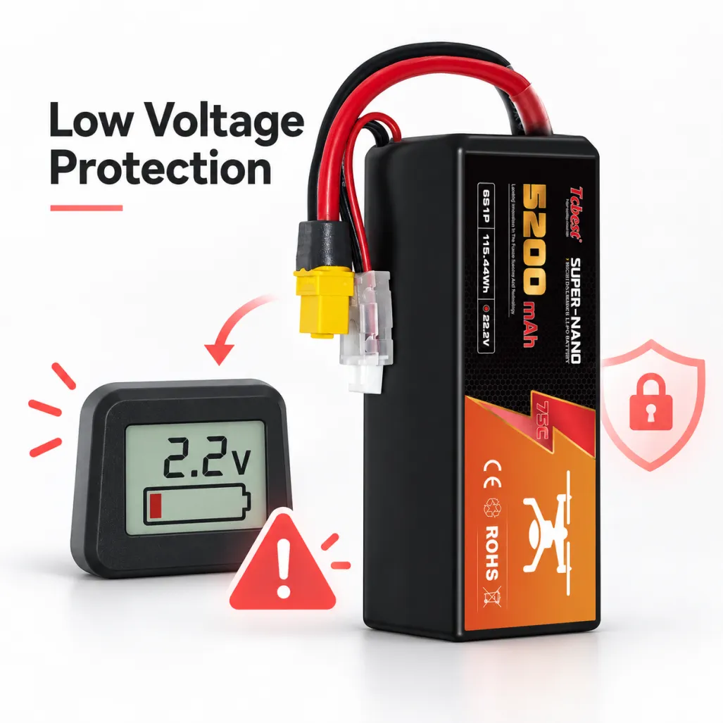 why is my drone battery not charging (3).webp