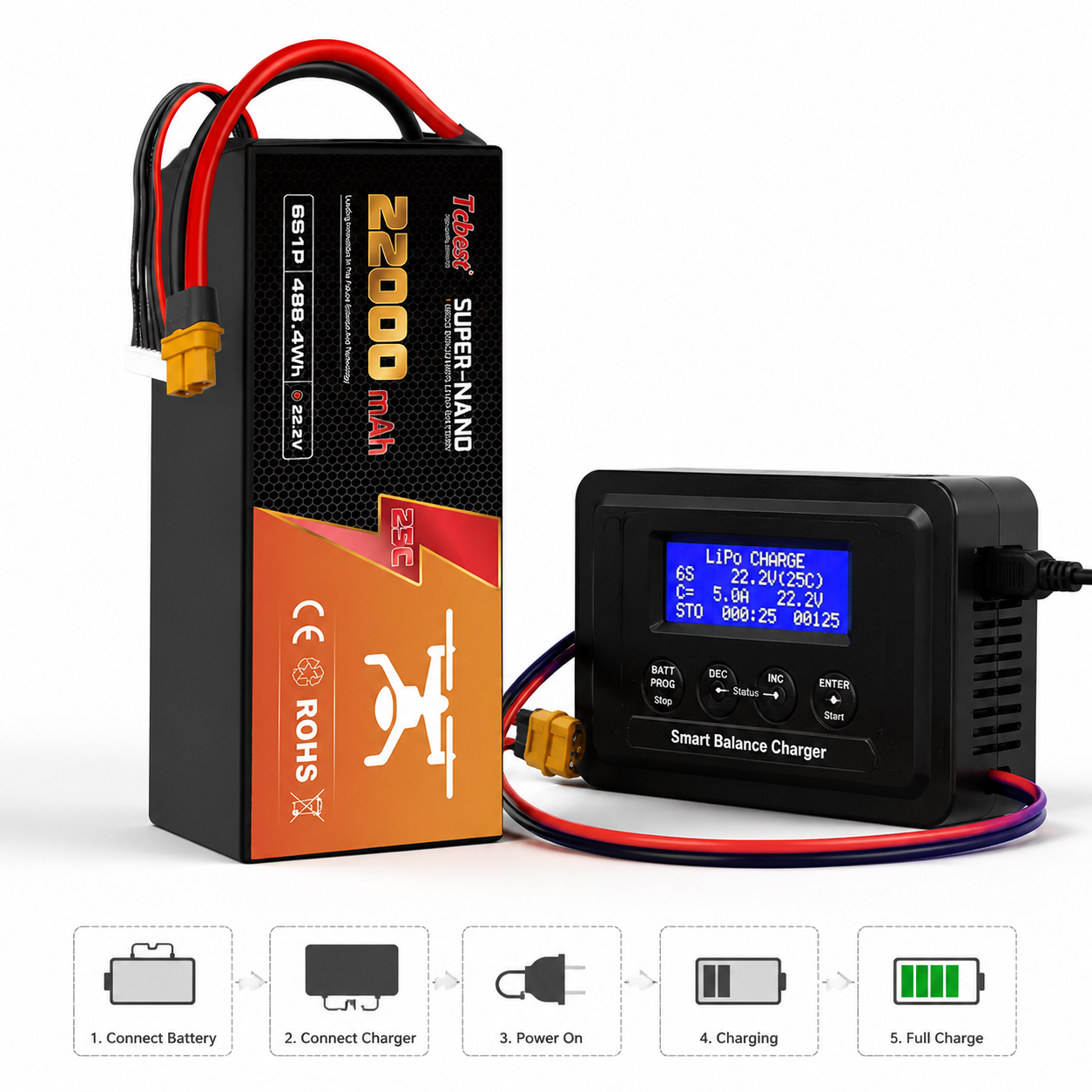 per quanto tempo si carica una batteria per drone