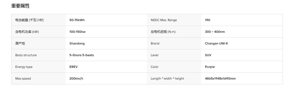 erev suv long range fast charging smart cockpit 6 seater for wholesale-1