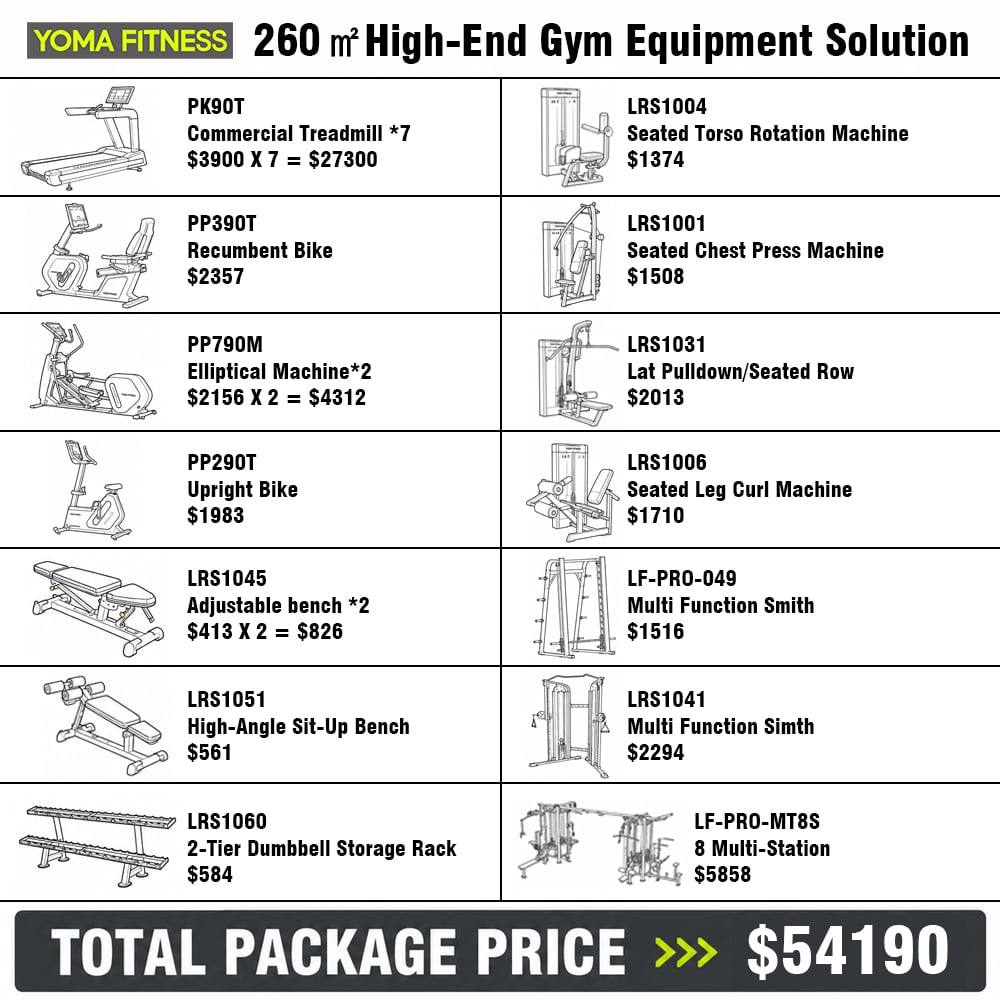 high end gym equipment package