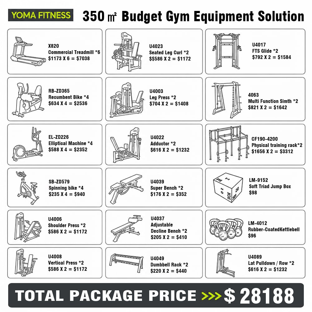 Jeddah luxury residential gym project cost effective equipment package