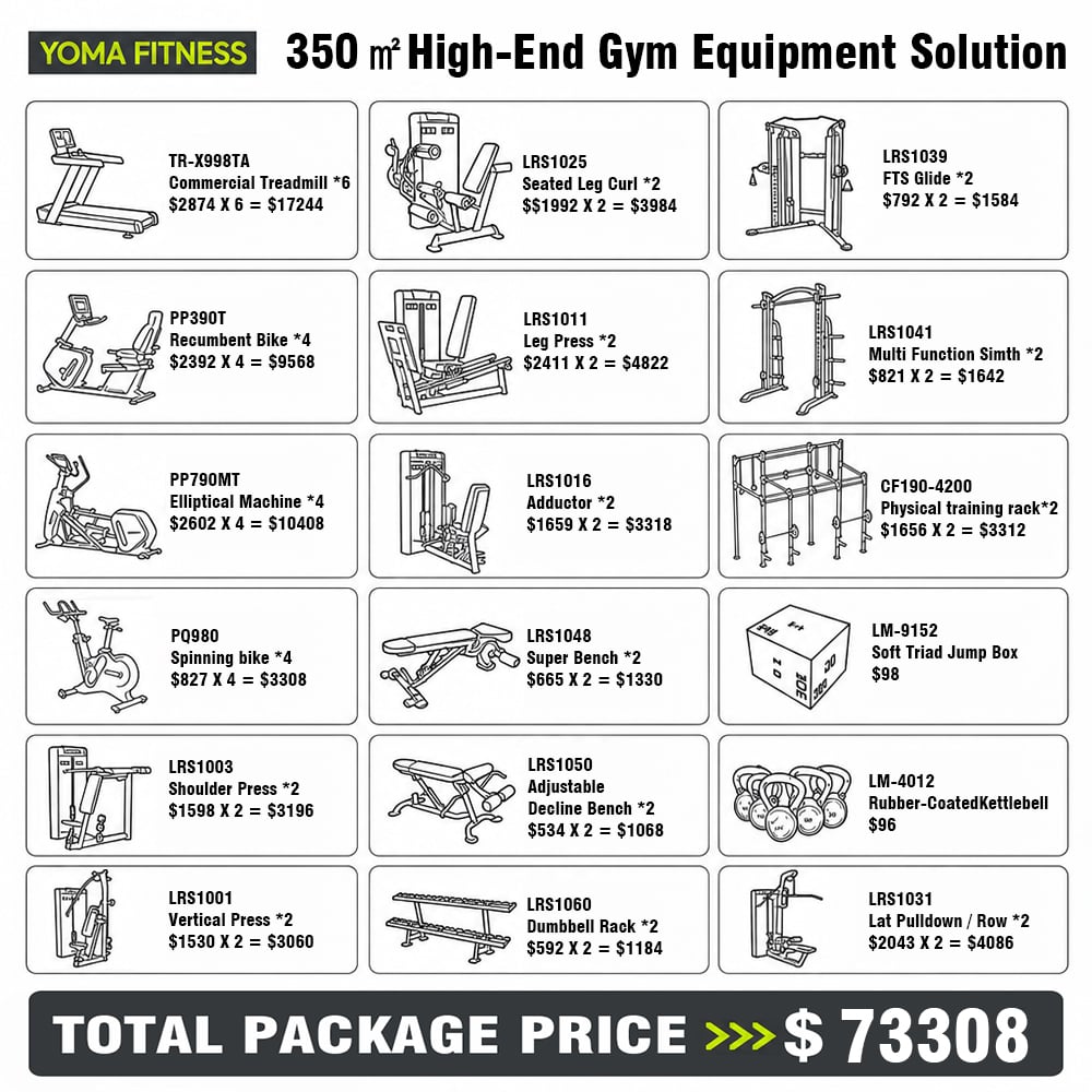 Jeddah luxury residential gym project premium equipment package