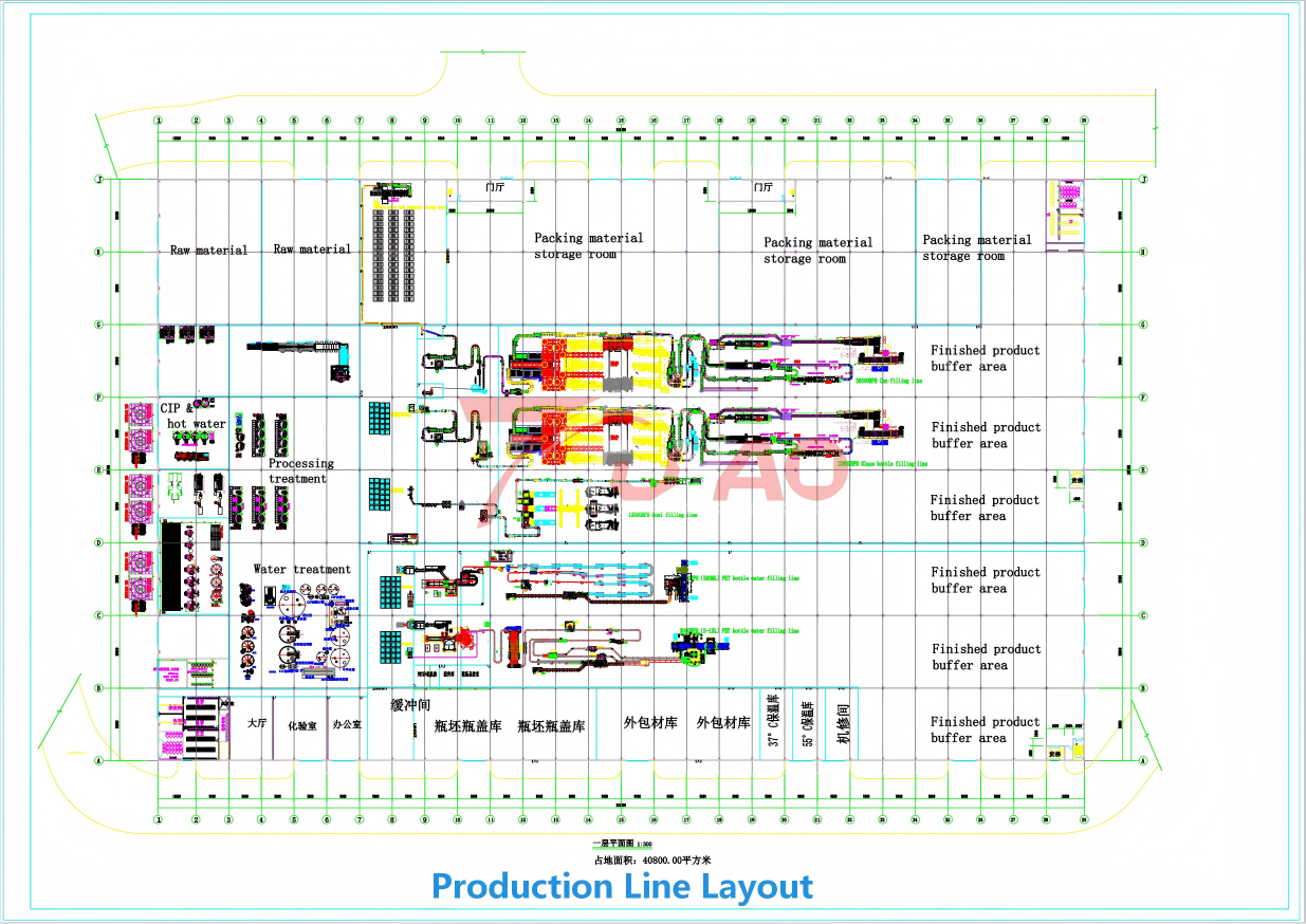 Turnkey Juice & Beverage Production Solutions  From Processing to Final Packaging (3).png