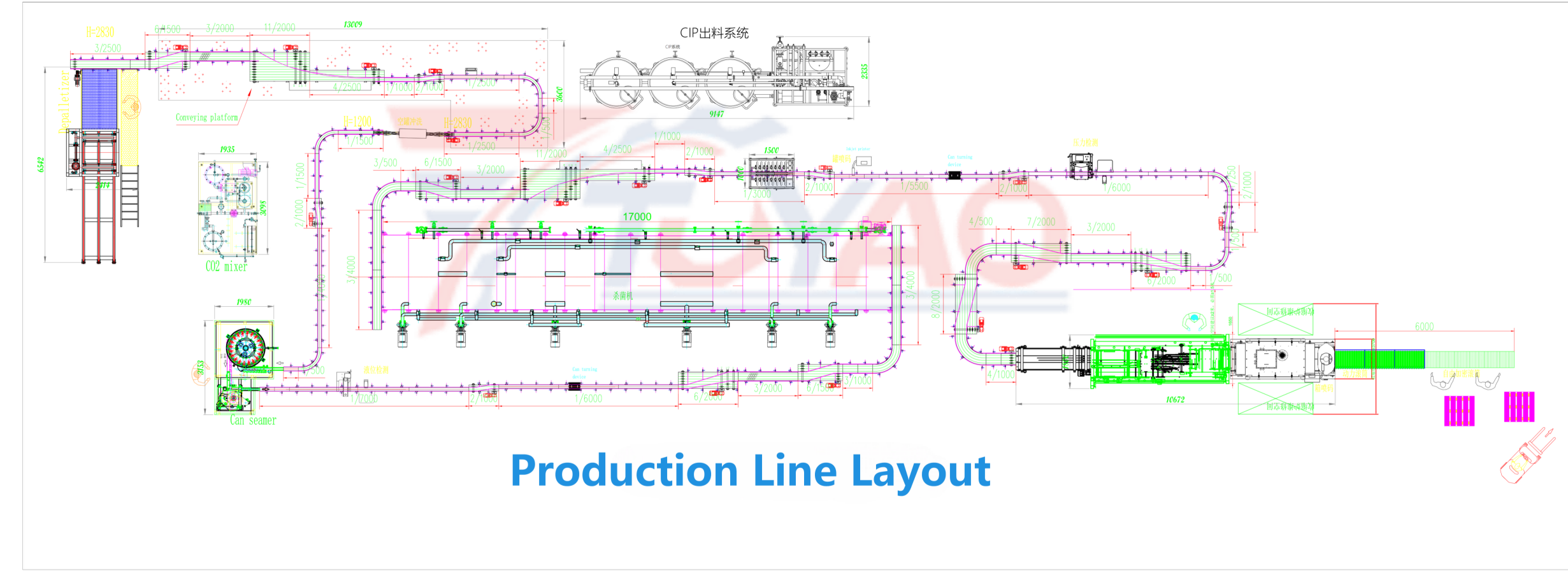 Complete Line Solution9(22ea364fc9).png